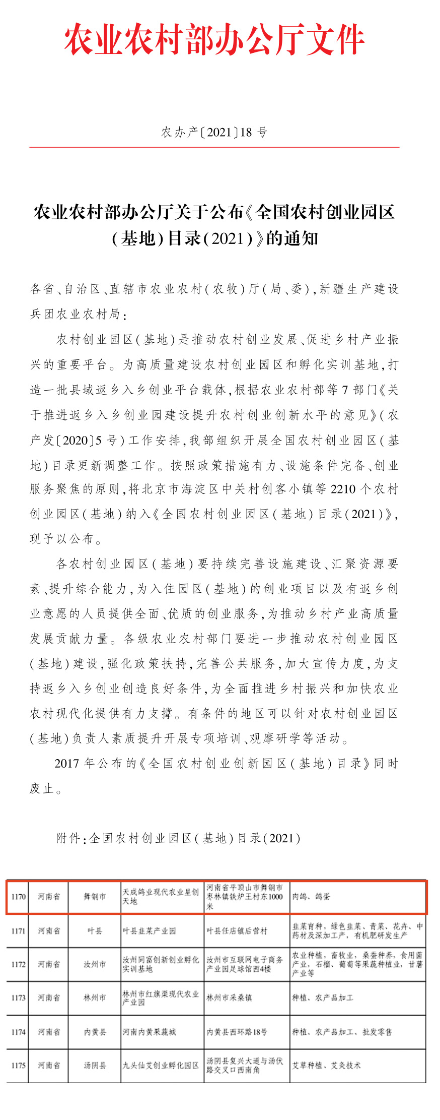 天成鴿業(yè)成功入選農(nóng)業(yè)農(nóng)村部全國農(nóng)村創(chuàng)業(yè)園區(qū)（基地）目錄(2021)