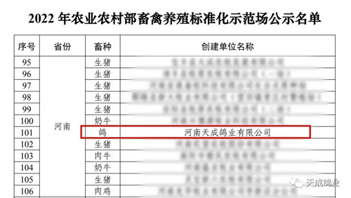 喜訊,！天成鴿業(yè)入選2022年國(guó)家畜禽養(yǎng)殖標(biāo)準(zhǔn)化示范場(chǎng)